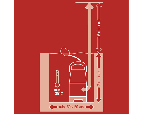 Einhell GC-DP 3325 vuilwaterpomp