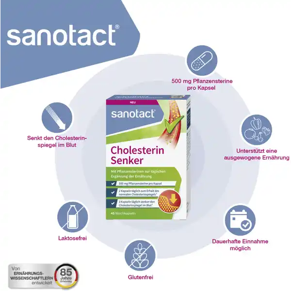 Cholesterin Senker