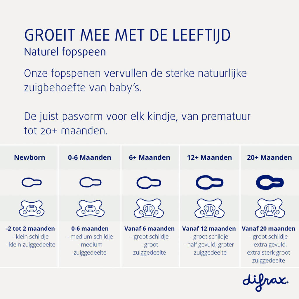 Newborn fopspeen - Oranje met printje (2 stuks)