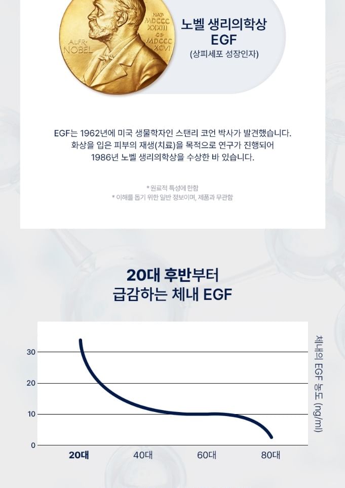 LANBELLE - Ultra Lifting EGF-ampul
