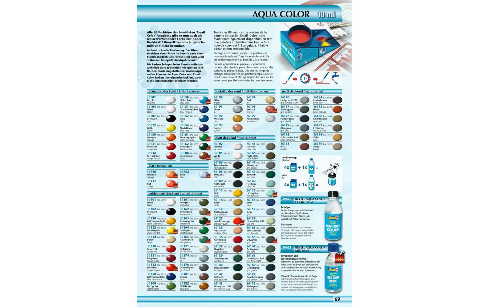 Acrylfarbe 36 104 weiss glänzendModellbau Acryl-Farbe