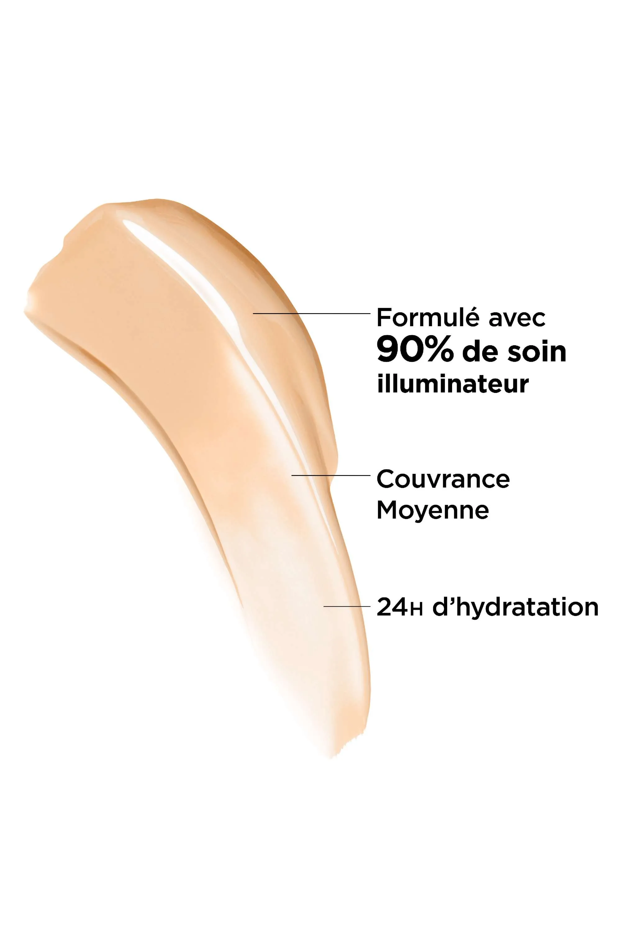 it Cosmetics CC Crème SPF40 CC+ Cream Nude Glow Your Skin But Better™-32 ml