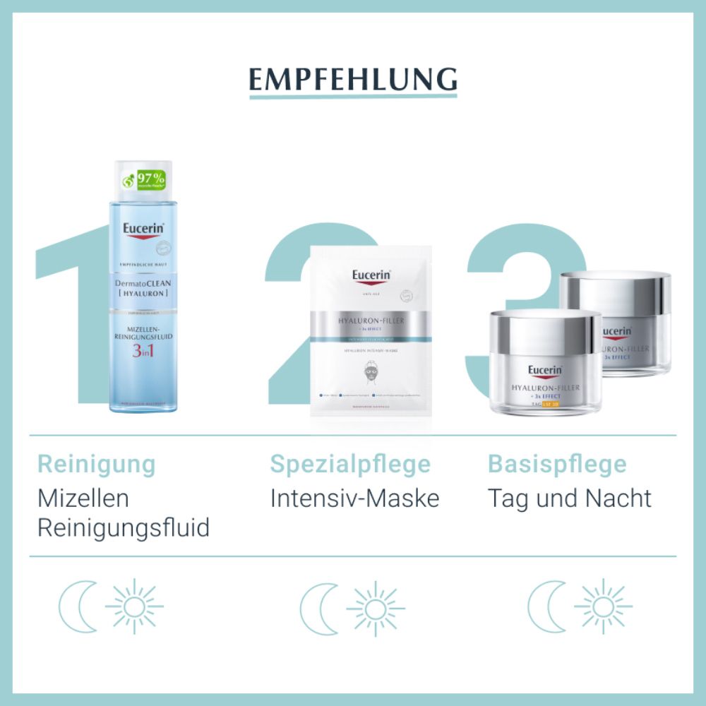 Eucerin® Hyaluron-Filler Intensiv-Maske – Erfrischende und innovative Anti-Aging Tuchmaske mit Hyaluronsäure