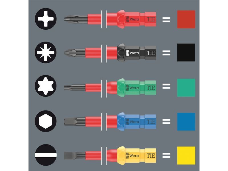 Wera Werkzeug-Etui W 1 35-teilig Schraubendrehersatz mit Wechselklingen