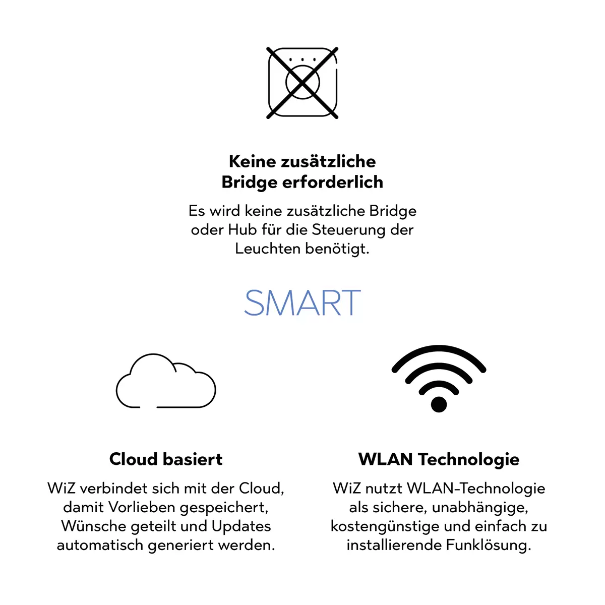 LED-Tischleuchte WiZ Damian weiss