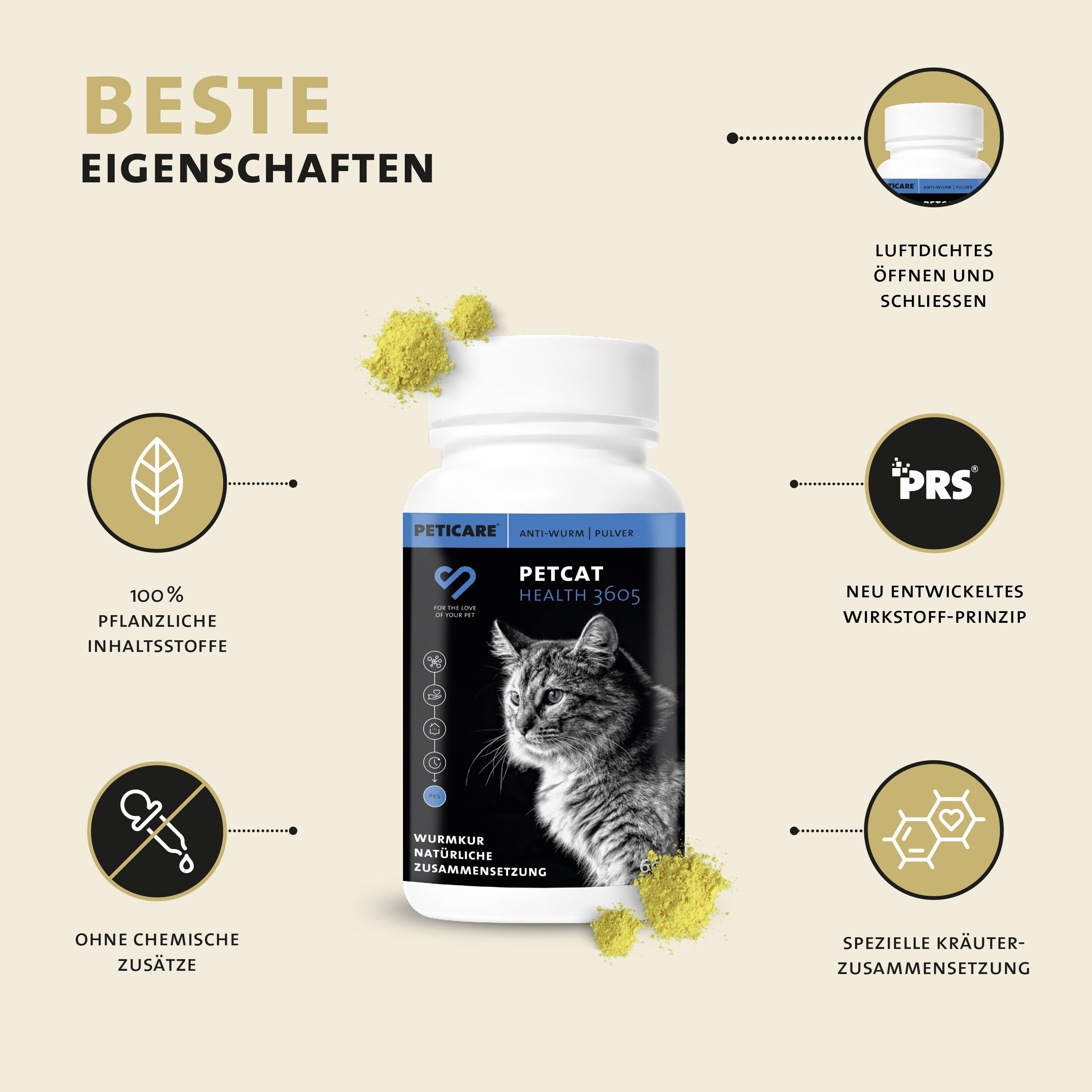 Peticare Wurm-Mix Pulver für Katzen, Natürliche Alternative