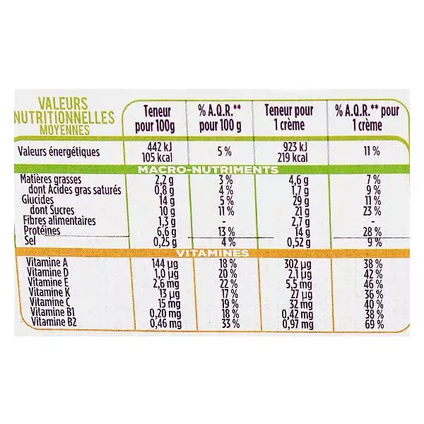 Creme de Refeição Emagrecedor Gerlinéa Chocolate 3 x 210g