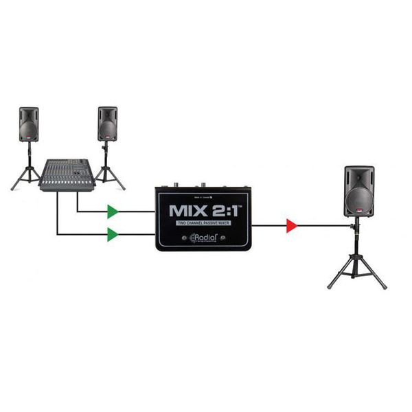 Radial MIX2:1
