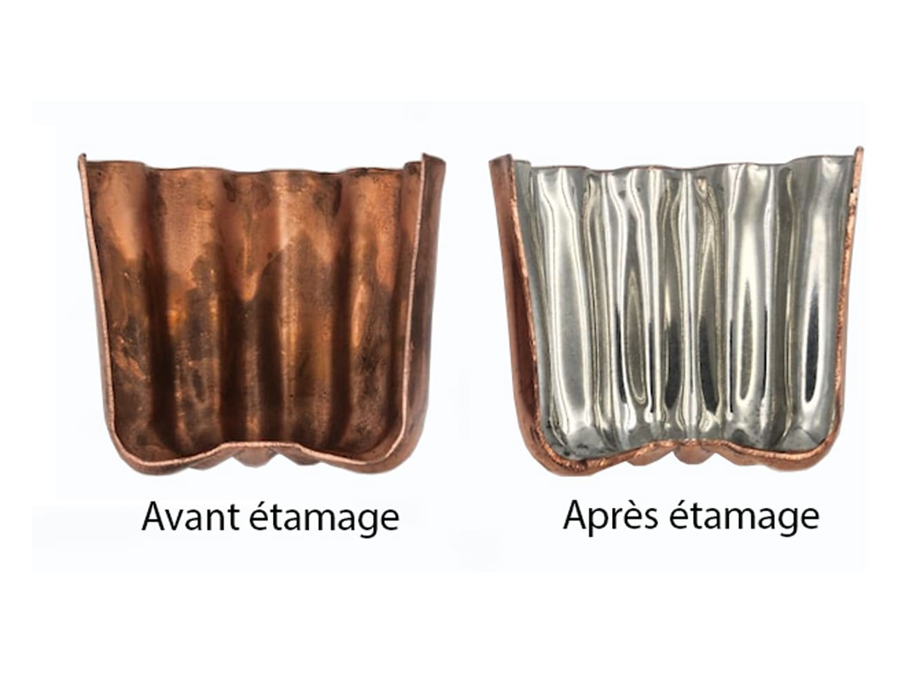 Moule à cannelé en cuivre - professionnel - Ø 5,5 cm