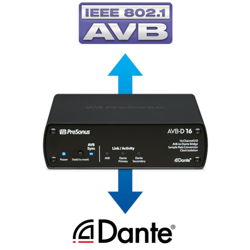 Presonus AVB-D16 AVB-Dante converter