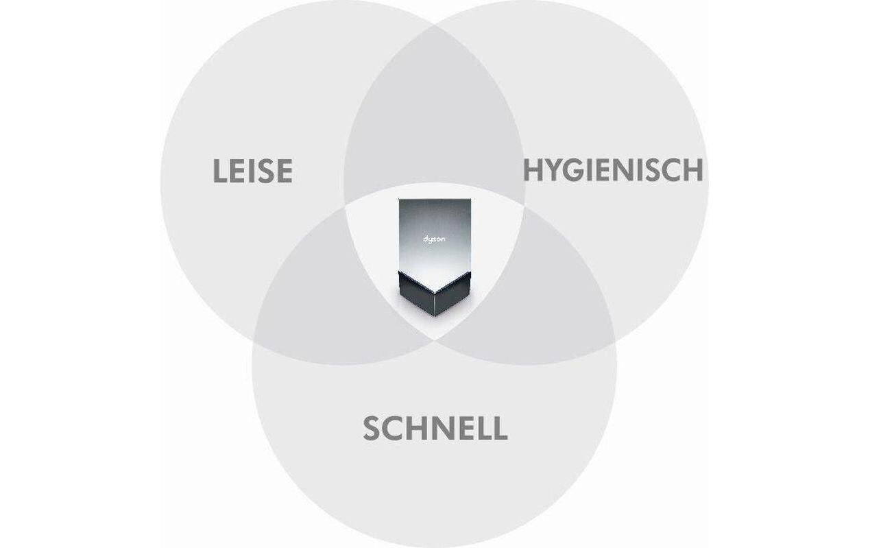 Händetrockner Airblade V Weiss<br>Lufttrockner für die Hände