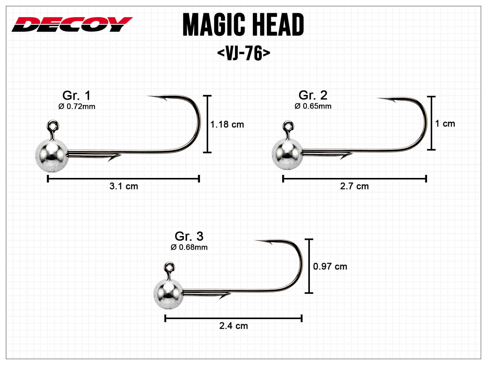 Magic Head VJ-76 - Gr. 3 (1.4g)