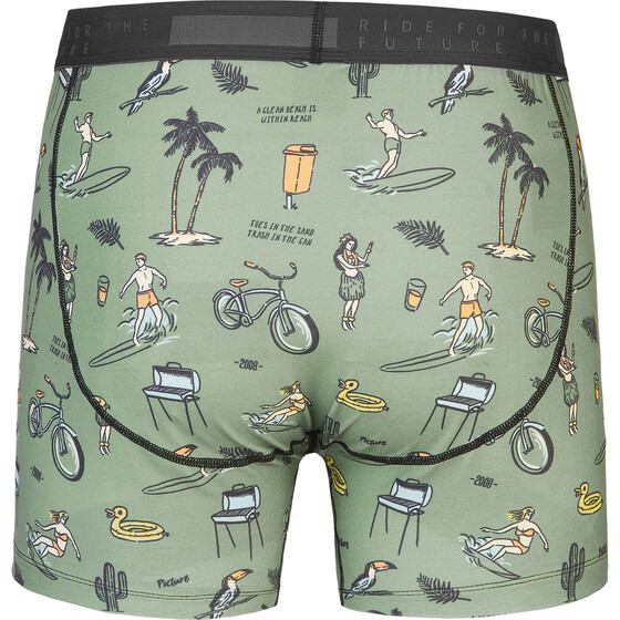 Picture Underwear Aluha Men SU23