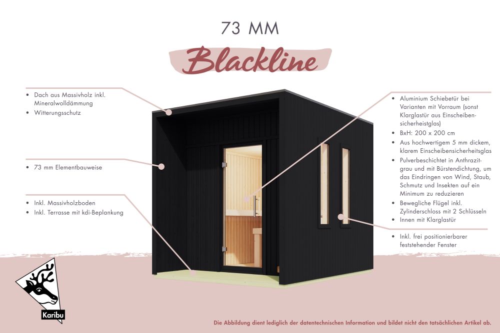 Karibu 73 mm Saunahaus Belmira inkl. Saunaofen mit eingebauter Steuerung 9 kW schwarz