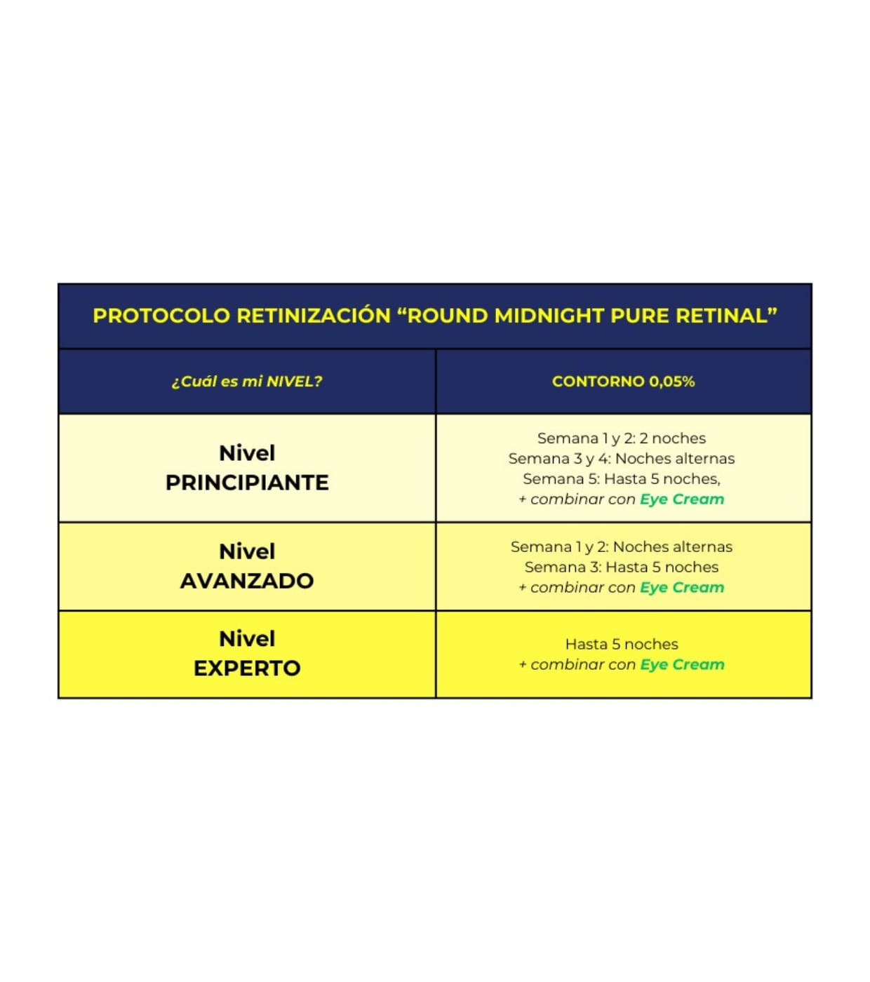 Alma Secret - Contorno de olhos com retinal Round Midnight