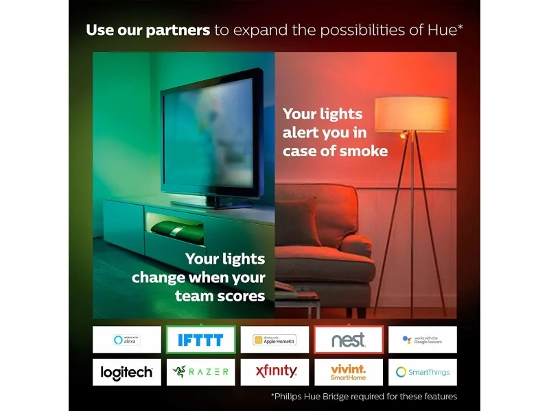 Philips Hue White and Color Ambiance Starter Kit