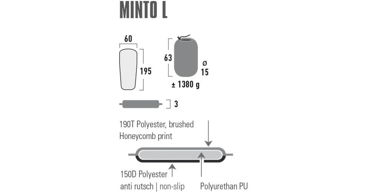 High PeakMinto L mat  (Zwart)