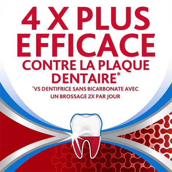 Pasta de dentes Parodontax Proteção Completa, Frescor Intenso para Gengivas, 75ml