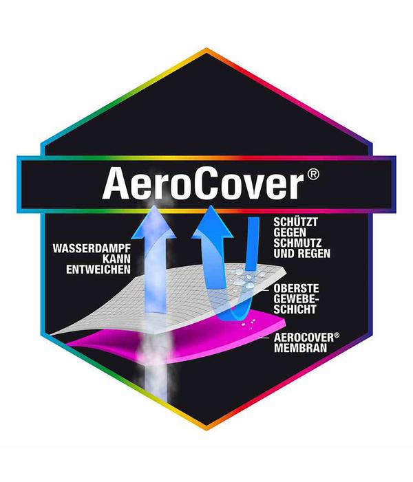 AeroCover Strandkorbhülle, 128x105x160/140 cm
