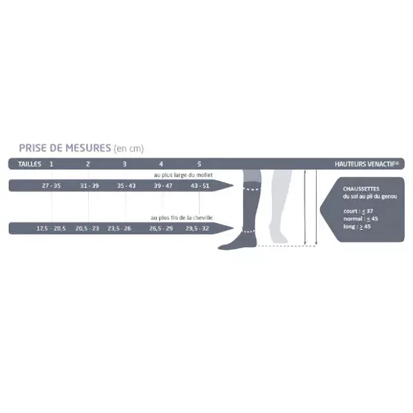 Gibaud Venactif Douceur Chaussettes Classe 2 Long Taille 3 Marine