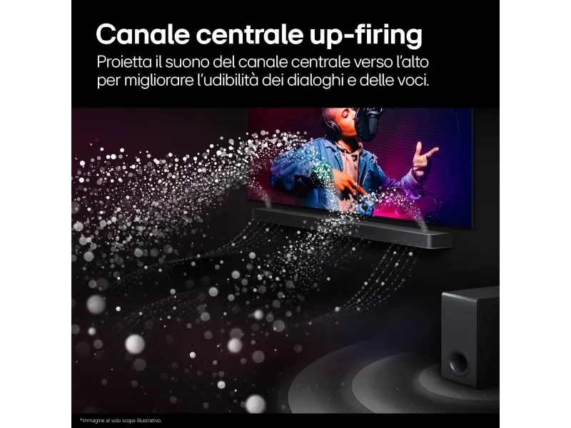 LG S95TR - Lydbarsystem - til hjemmebiograf - 9.1.5-kanal - trådløs - Wi-Fi, Bluetooth 5.1 - App-kontrolleret - 810 Watt (Total)