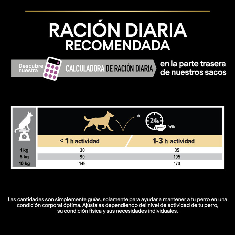 Pro Plan Adult Small and Mini Frango para Cães Idosos +9