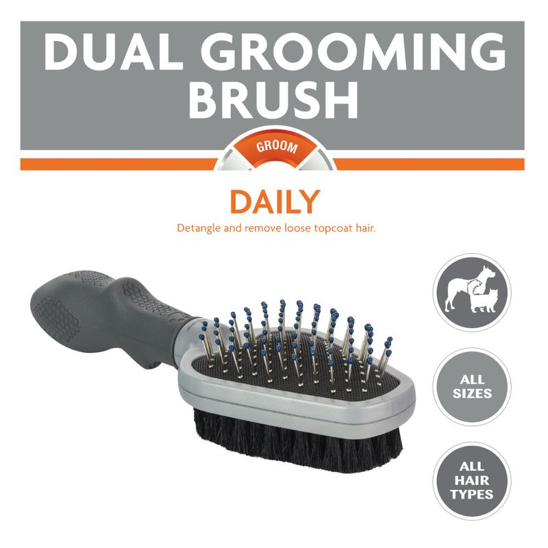 Brosse double FURminator