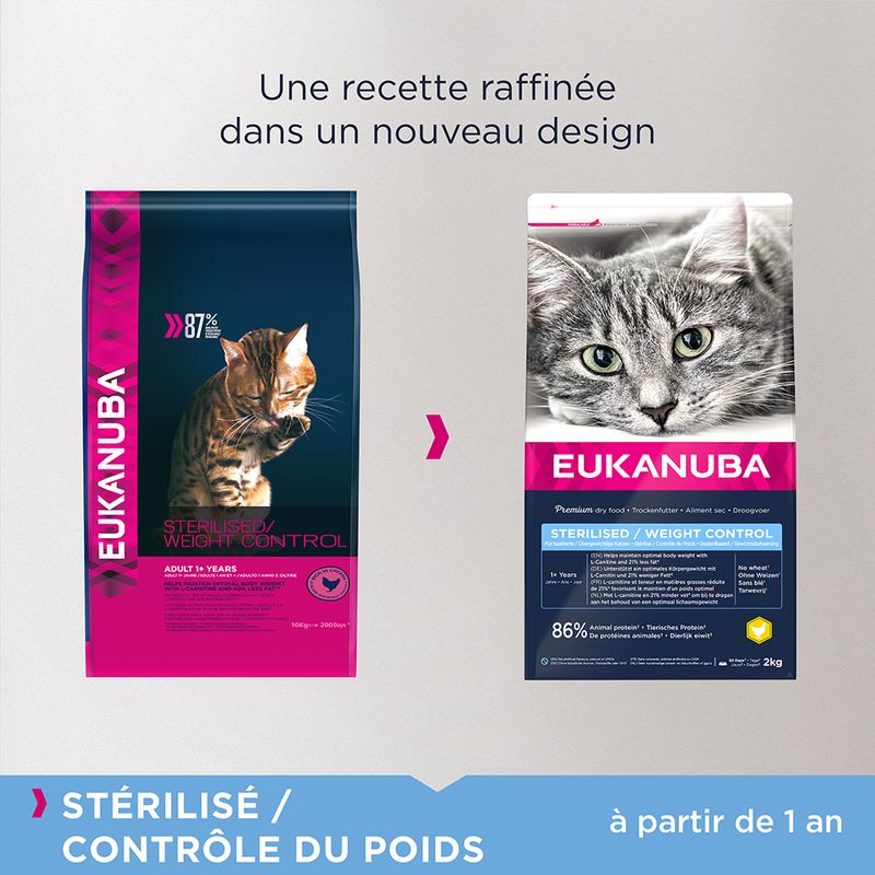 Eukanuba Sterilised / Weight Control Adult, poulet