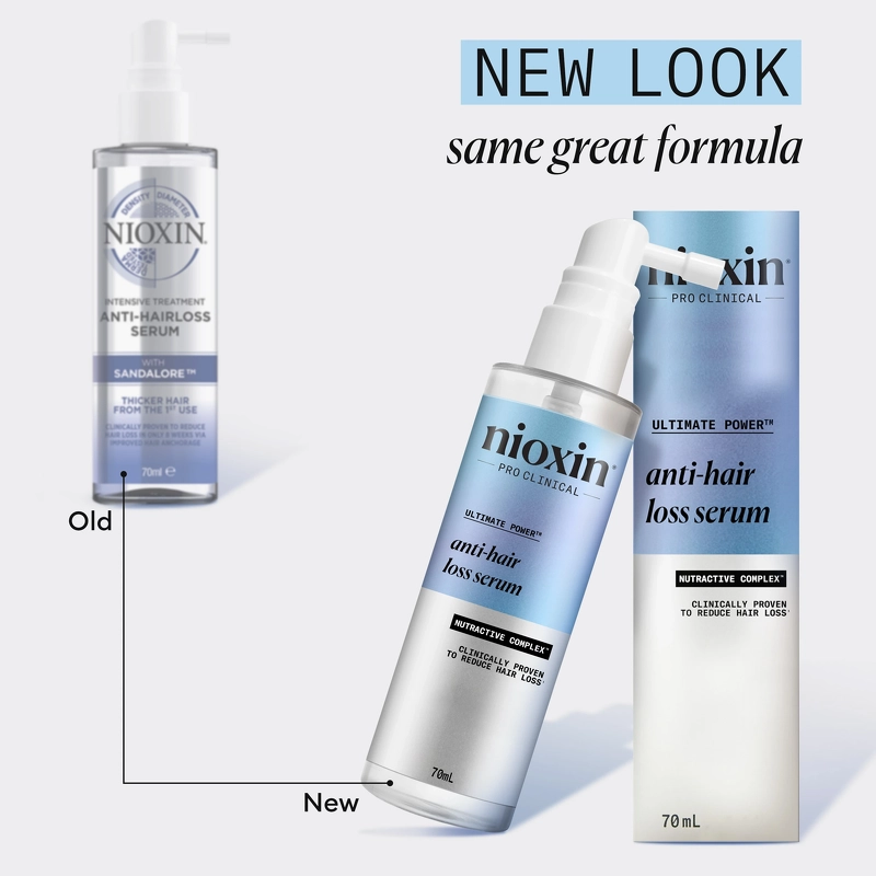Nioxin Anti-Hairloss Treatment 70 ml