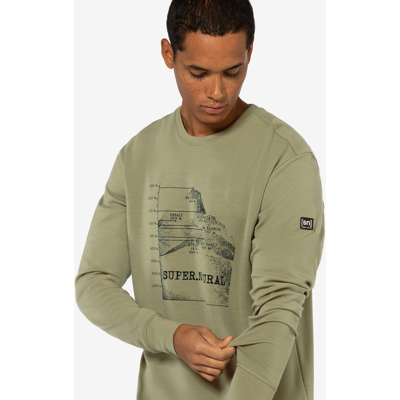 Super.Natural Herren 7 Peaks Crew Pullover
