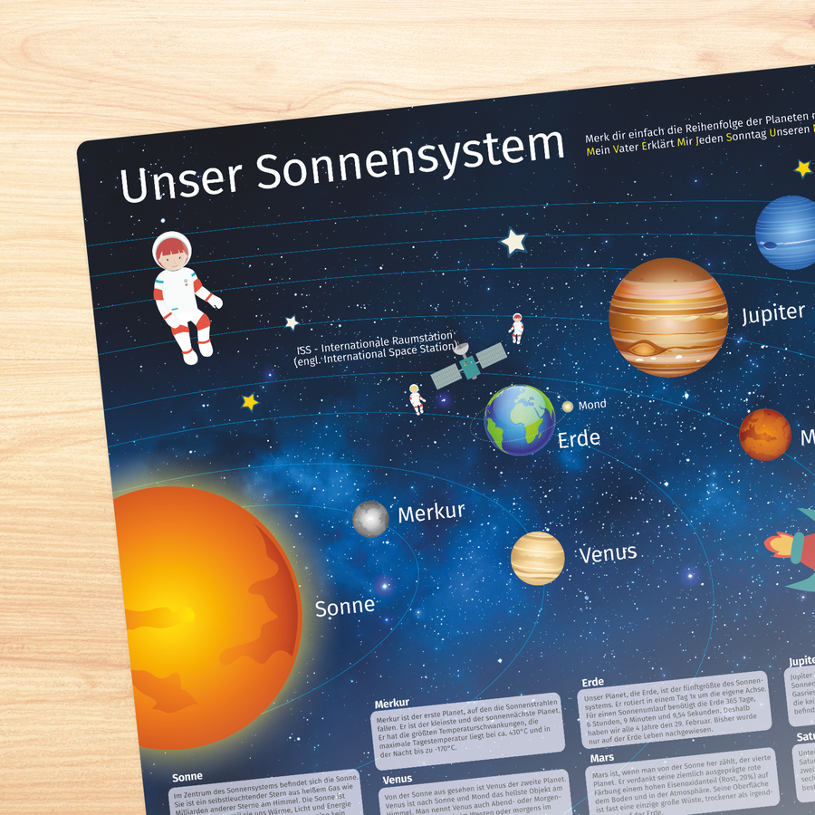 Nikima Platzset stabiles Vinyl Tischset - Sonnensystem bunt