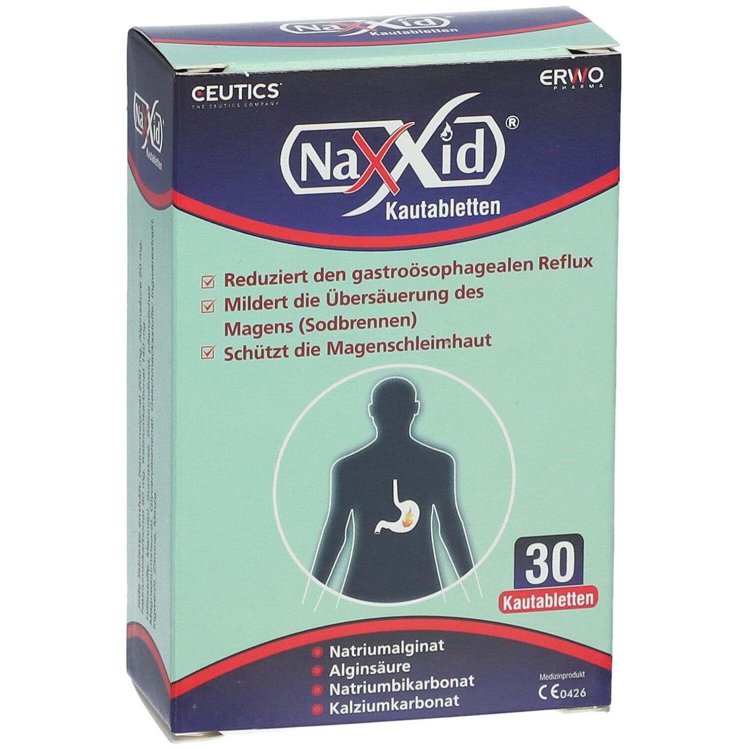 NAXXID®