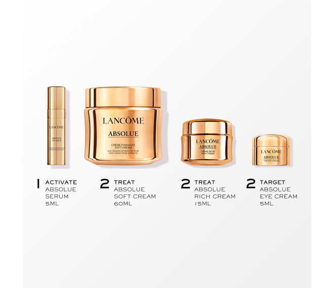 Lancôme Absolue Pflegeset