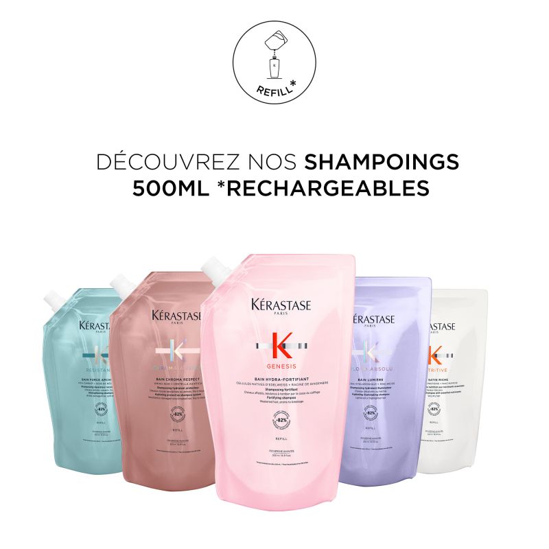 Recharge Bain Satin Riche Nutritive Kérastase 500ml