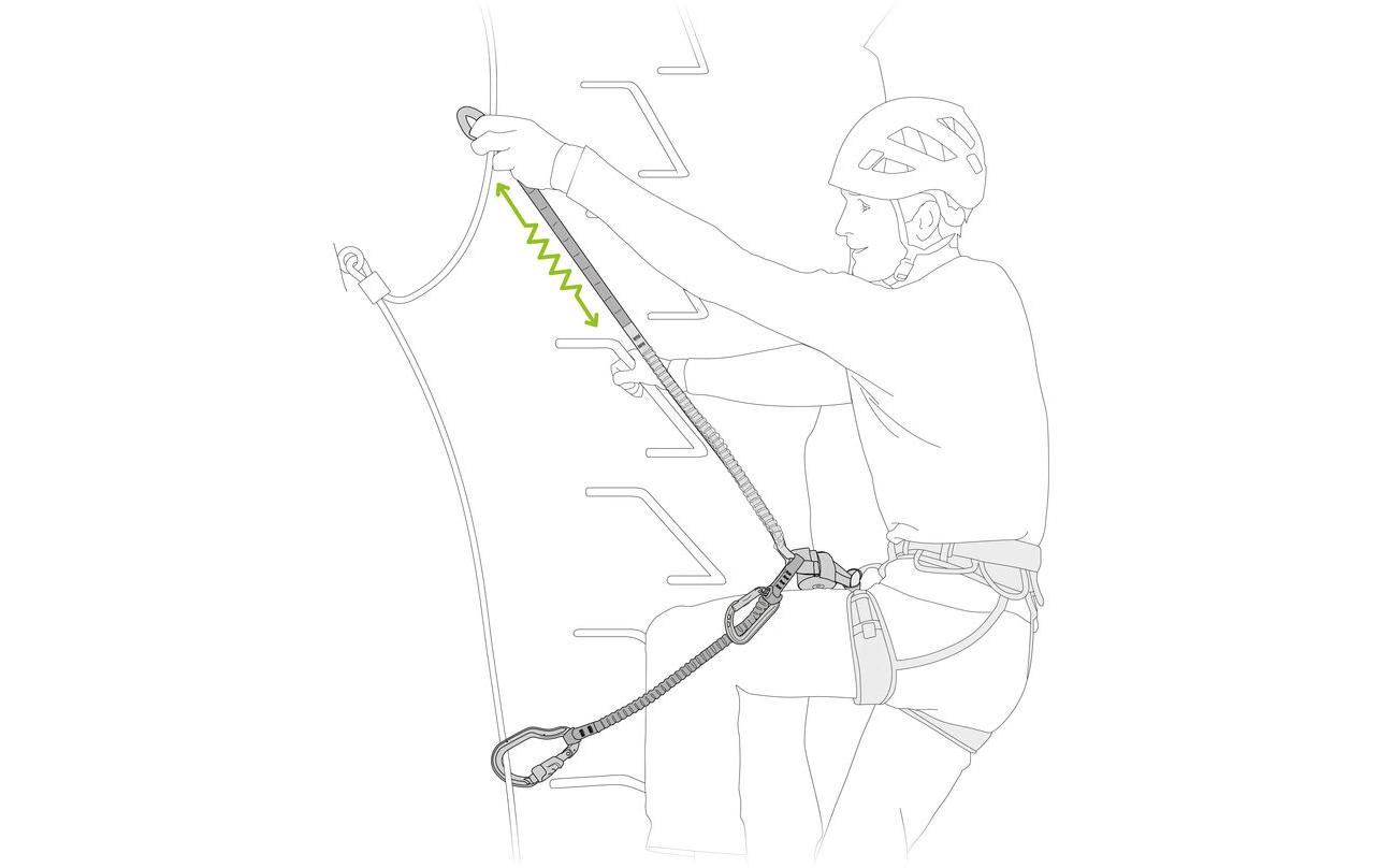 Klettersteigset Scorpio Vertigo<br>Verbindungsmittel für Klettersteige
