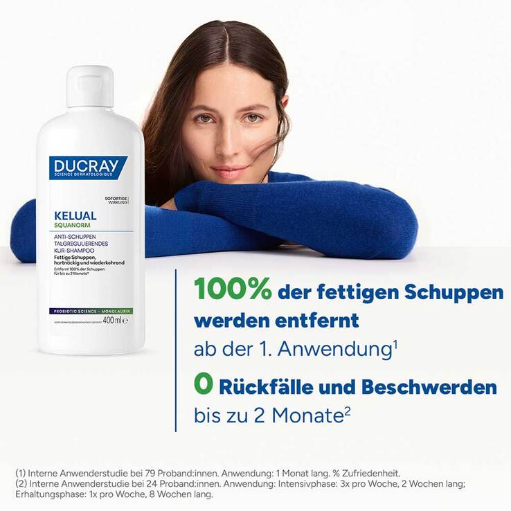Ducray Kelual Squanorm Anti-Schuppen Shampoo fettig, 400 ml