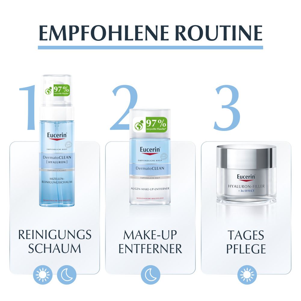 Eucerin® DermatoCLEAN Augen-Make-Up-Entferner – Entfernt sanft Mascara, ohne empfindliche Haut auszutrocknen