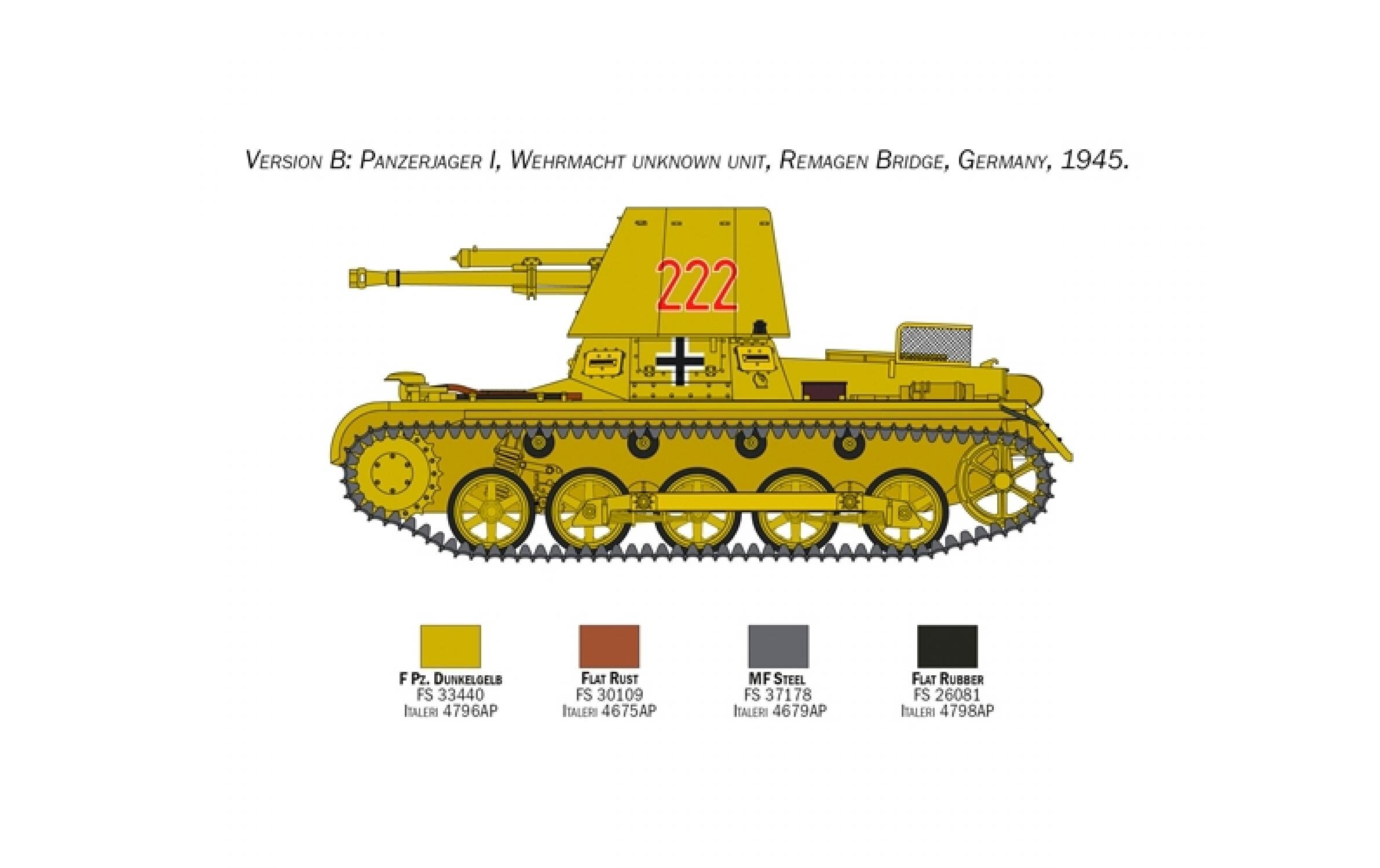 Bausatz Panzerjäger I 1:35Panzer Modellbausatz im Massstab 1:35