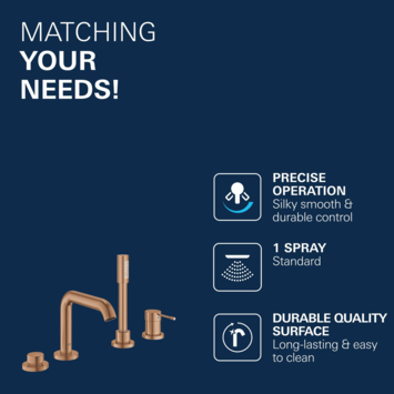 Grohe Colours Badrandcombinatie Essence New 4-delig Koper