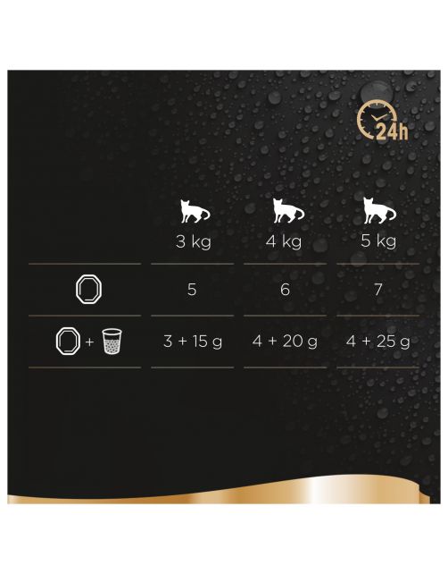 Sheba Perfect Portions Adult 6x37.5 g - Kattenvoer