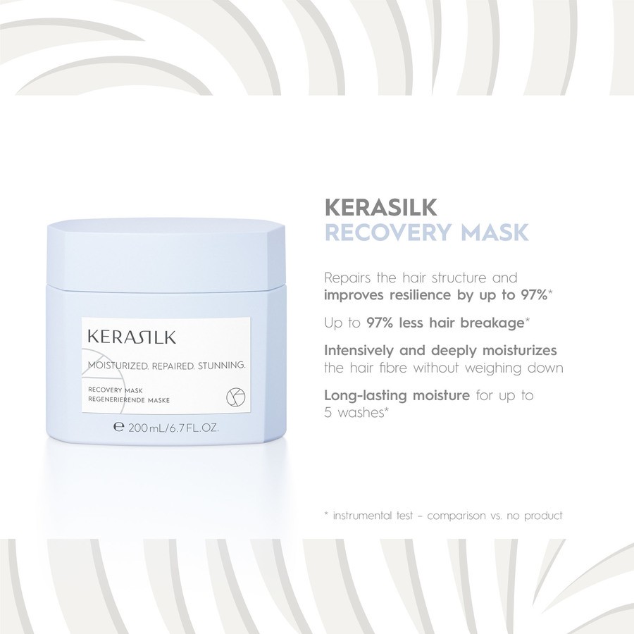 Kerasilk Recovery Set 2pcs