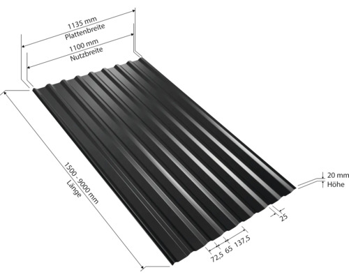 PRECIT trapeziumvormige dakbaan met anticondensvlies W20LV Diepzwart RAL 9005 Vaste breedte 1135 mm x dikte 0,5 mm (verkocht per meter van 150 tot max. 900 cm)