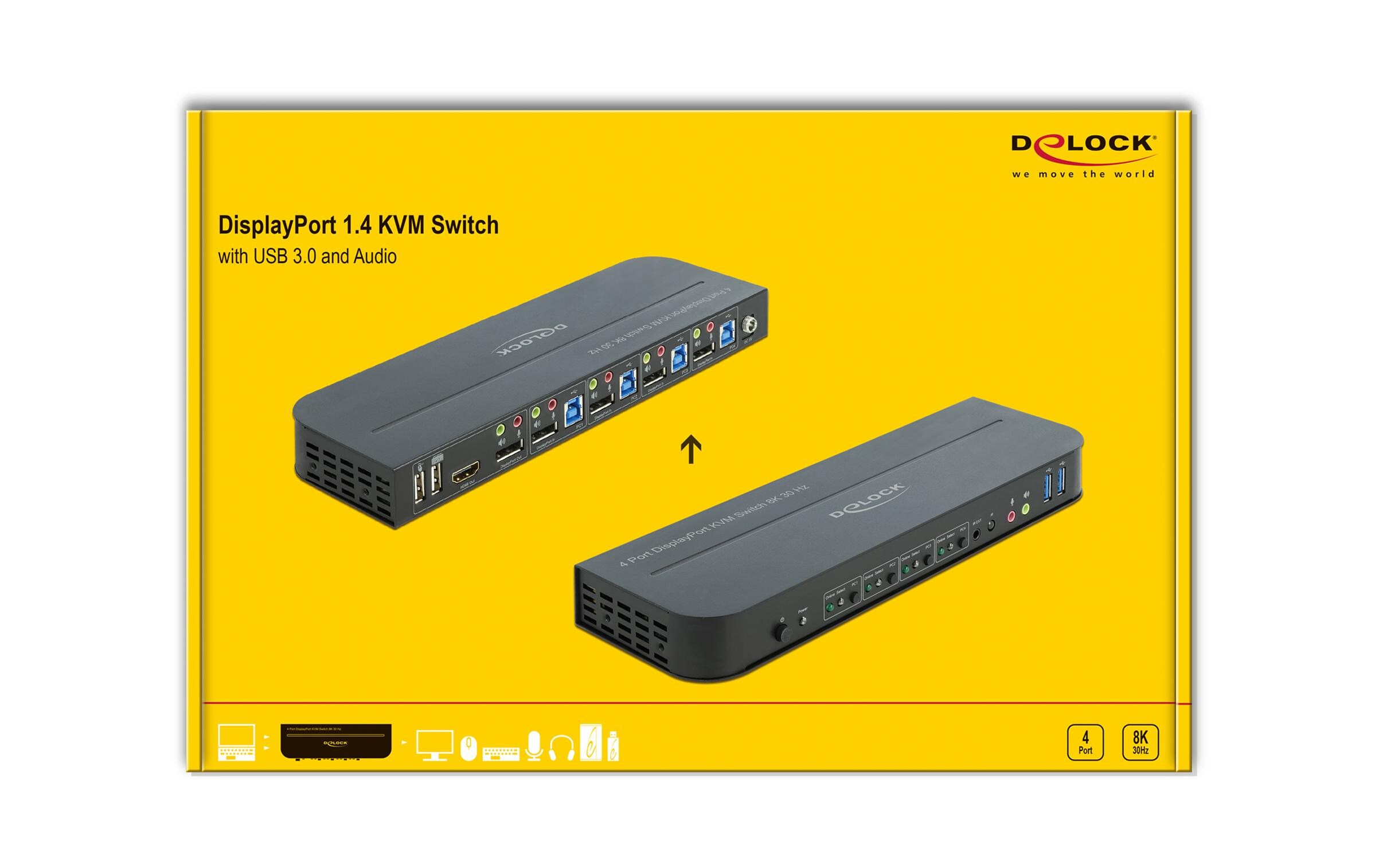 KVM Switch 4 Port Displayport mit USB 3.0 und Audio 8k 30Hz<br>Delock Displayport KVM Switch 4K 60 Hz mit USB 3.0 und Audio