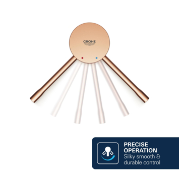 Grohe Colours Badrandcombinatie Essence New 4-delig Koper