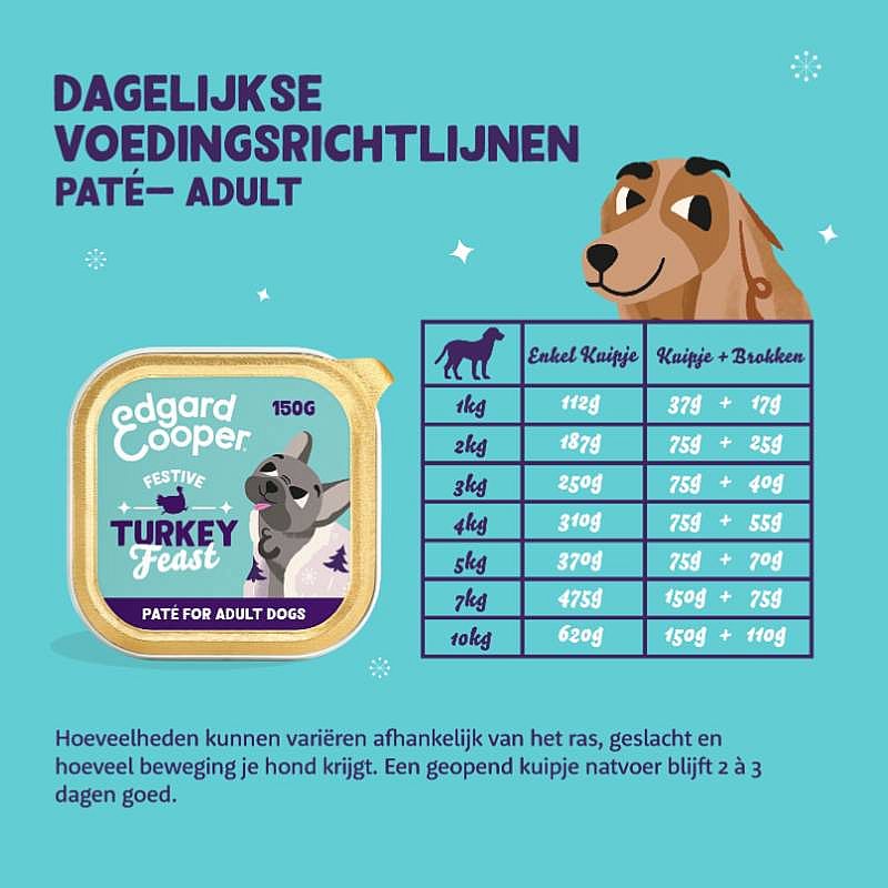 Edgard & Cooper Limited Edition 