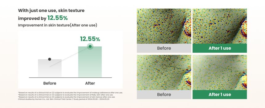 AXIS - Y - PHA Resurfacing Glow Peel