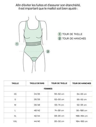 Maillot de bain 1P Menstruel - Flux moyen - Bleu Marine