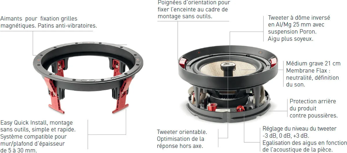 Focal 300 ICW6 (la pièce) Enceintes encastrables