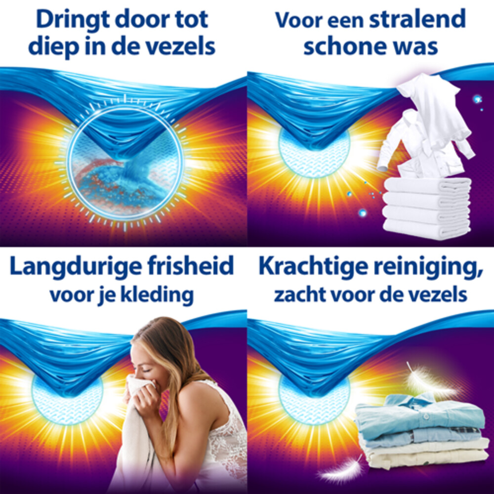Persil Waspoeder Megaperls Color 17 Wasbeurten1,02 kg
