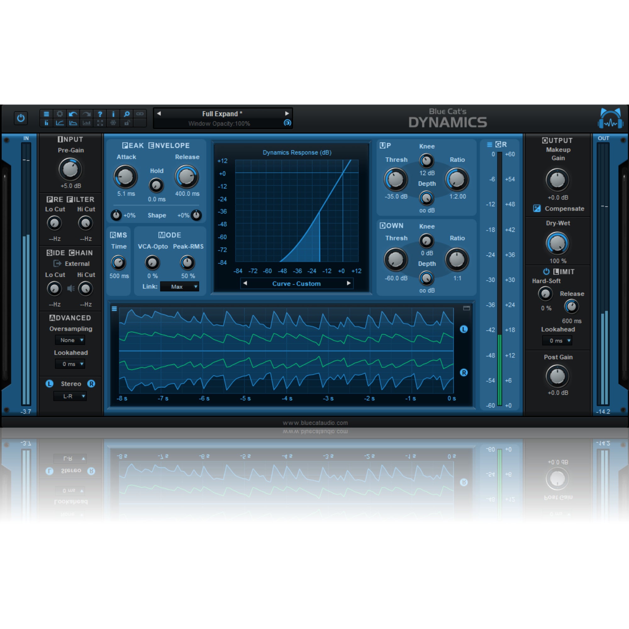 Blue Cat Audio Dynamics (download)